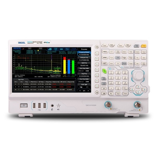 RSA3015ETG メイン