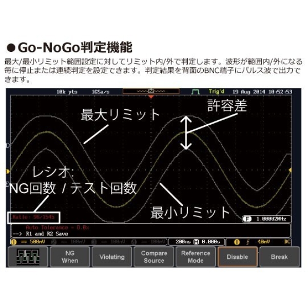 DCS-1072B 関連4
