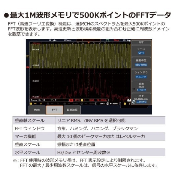 DCS-1072B 関連5