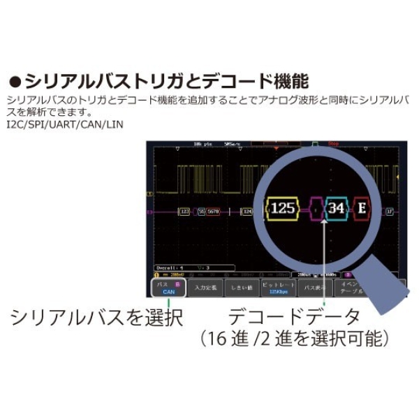 DCS-1074B 関連3