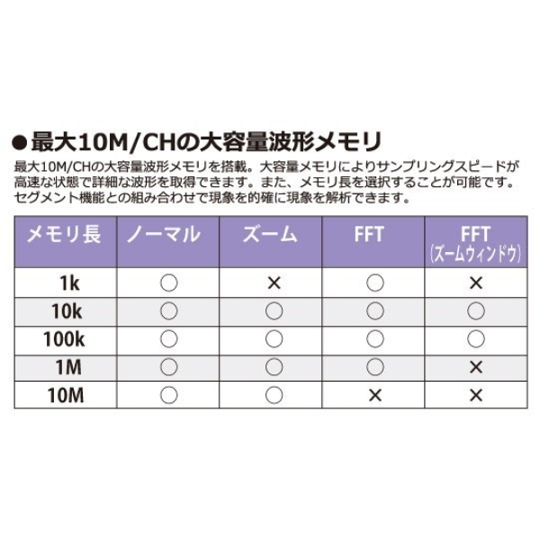DCS-1102B 関連1