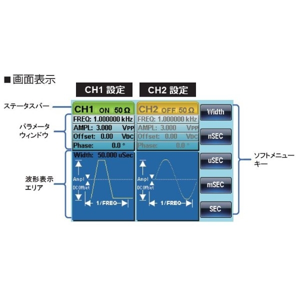 FGX-2220 関連1
