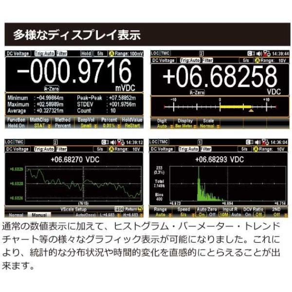 GDM-9060 関連2