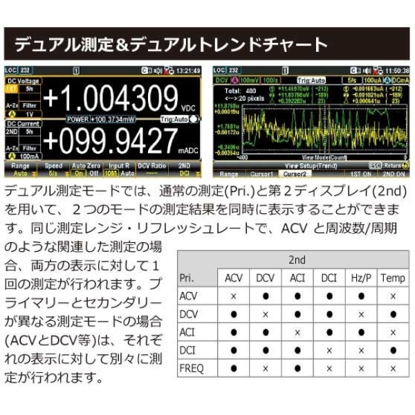 GDM-9060 関連3