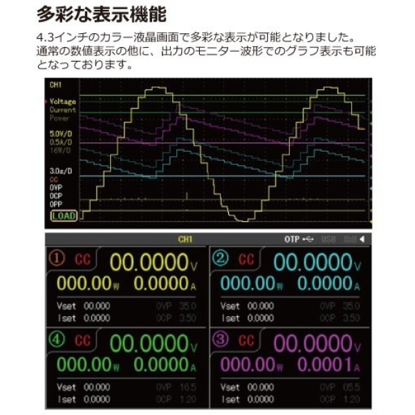 PDW72-5SG 関連2