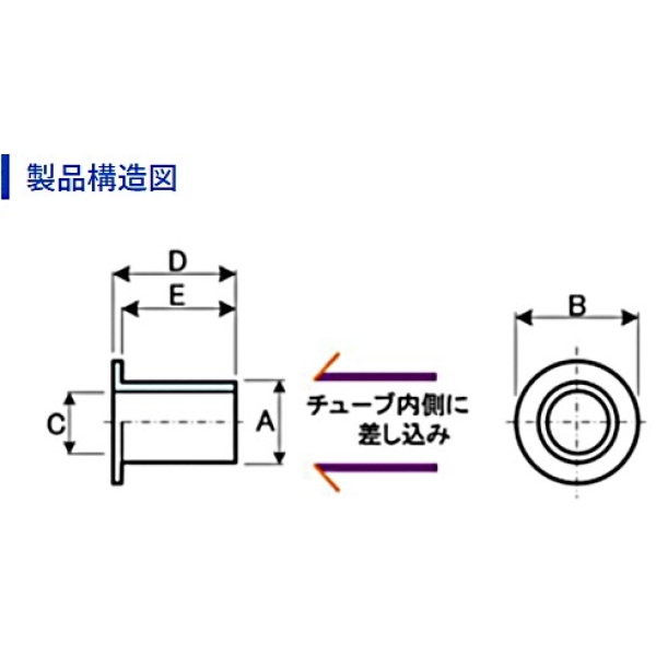 BH-9.5 関連2