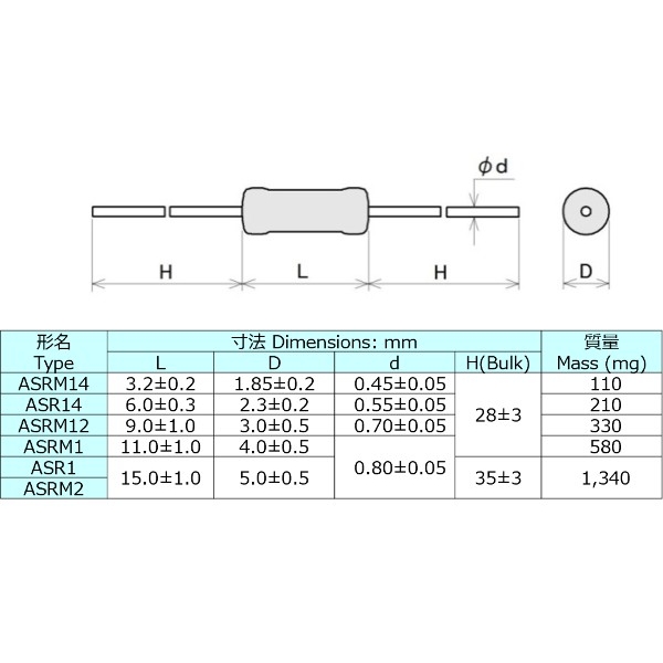ASRM2B116JG 関連1