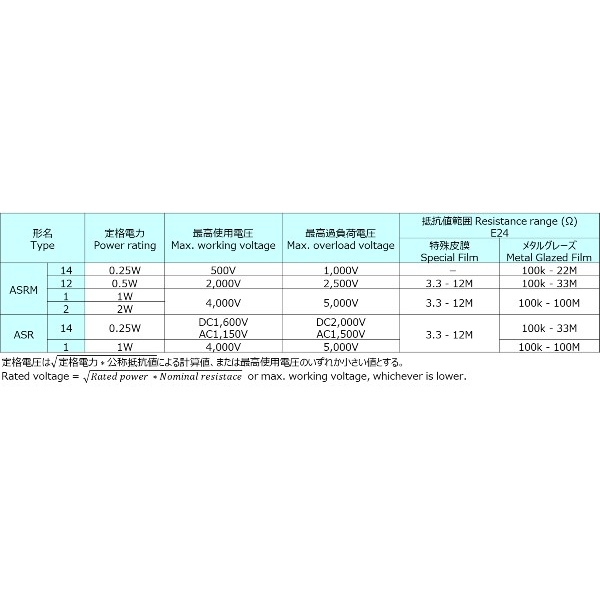 ASRM2B135JG 関連2