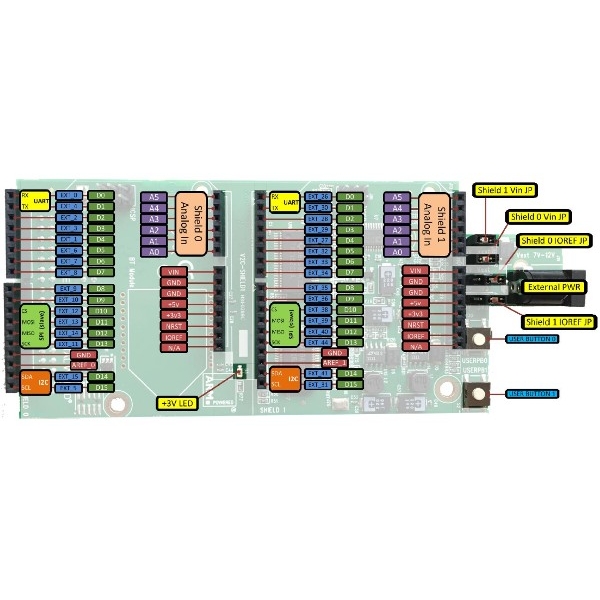 ARM-0021 関連1