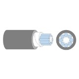 ロボトップ DPN3/2517 AWG22(0.3SQ)×8C