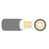 ロボトップ DPN6/2501 AWG16(1.25SQ)×30C