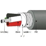 ロボトップ DP3-SB/2517 AWG22(0.3SQ)×3C