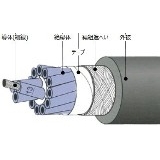 ロボトップ DP3-SB/2517 AWG20(0.5SQ)×10C