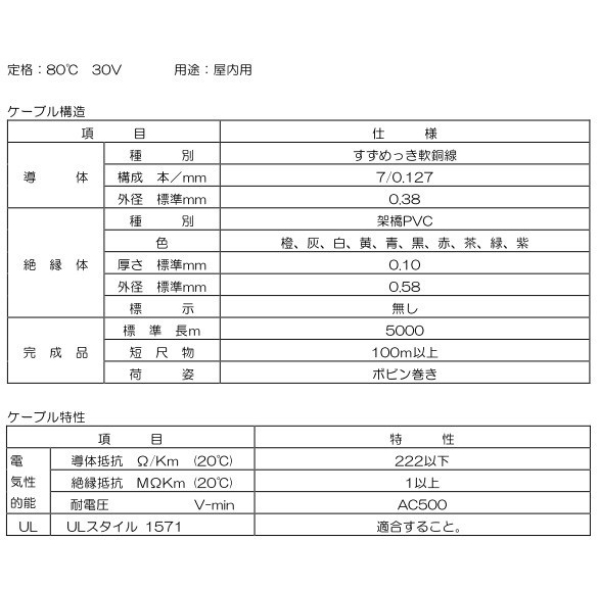 00290439 関連1