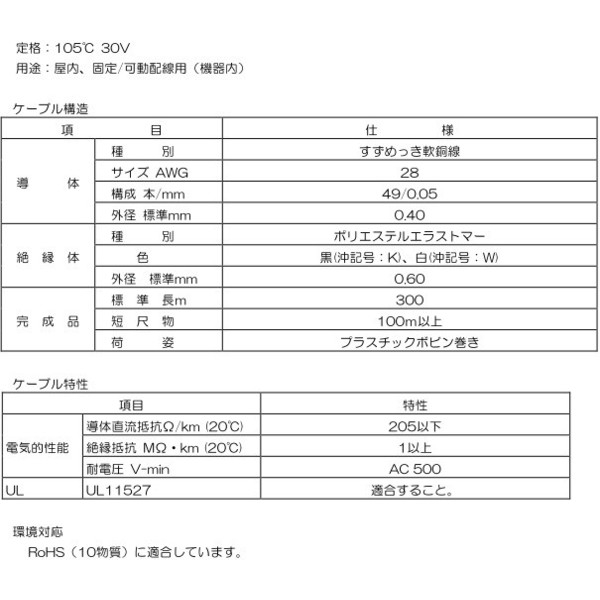 00290518 関連1