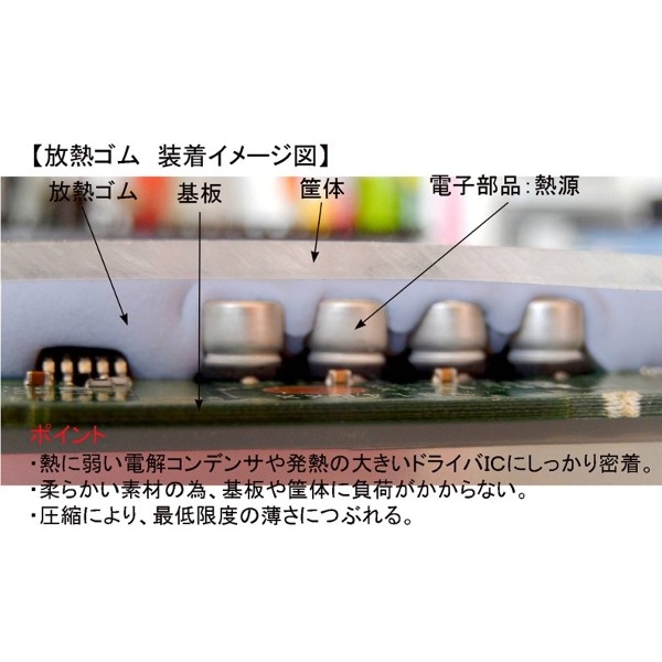 HDR-A25-40 関連6