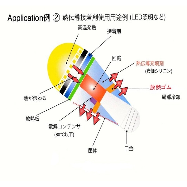HDR-A25-80-12 関連4